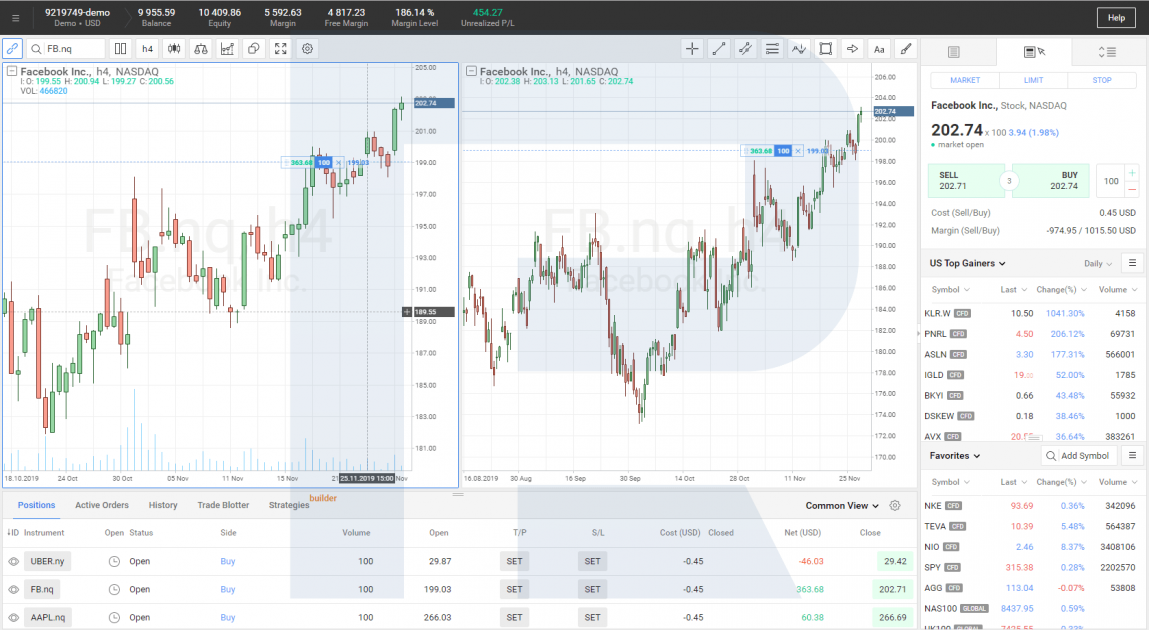 R StocksTrader trading platform screenshot