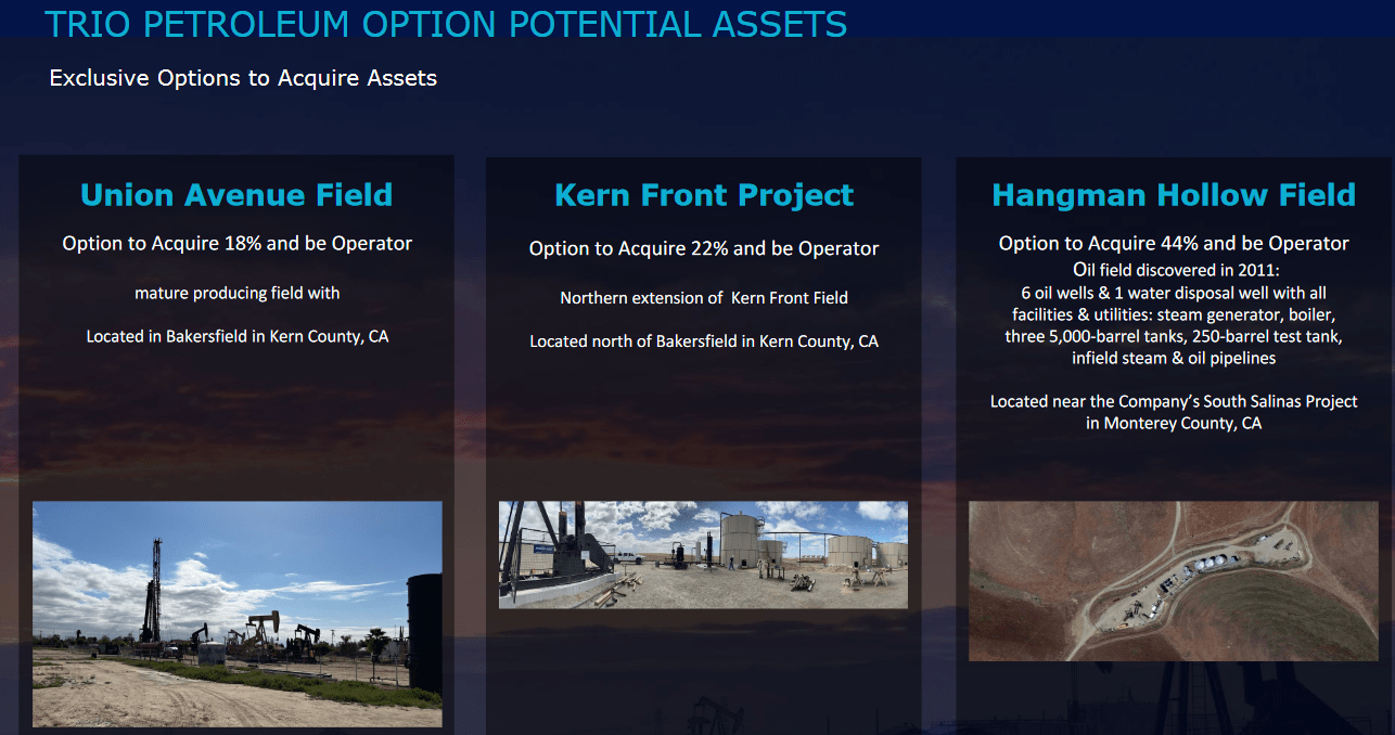 Potential fields of Trio Petroleum Corp.*