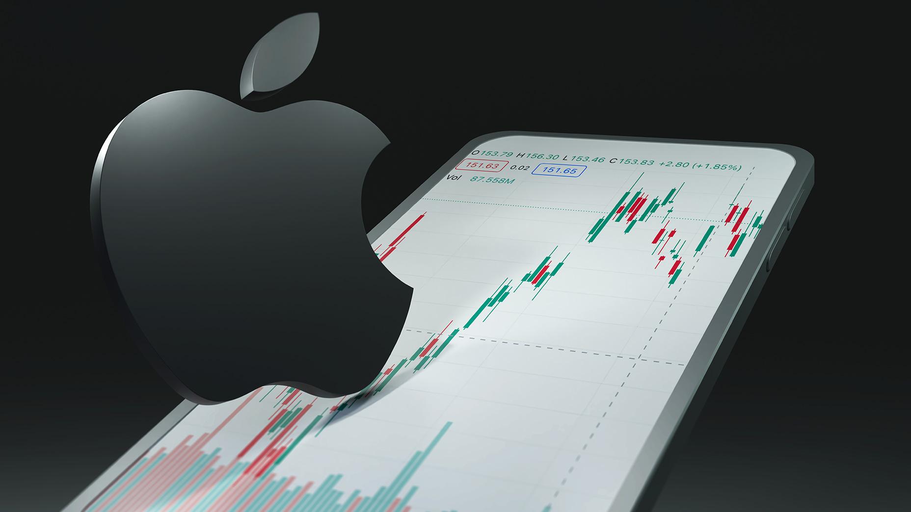 apple stock analysis forecast 2023